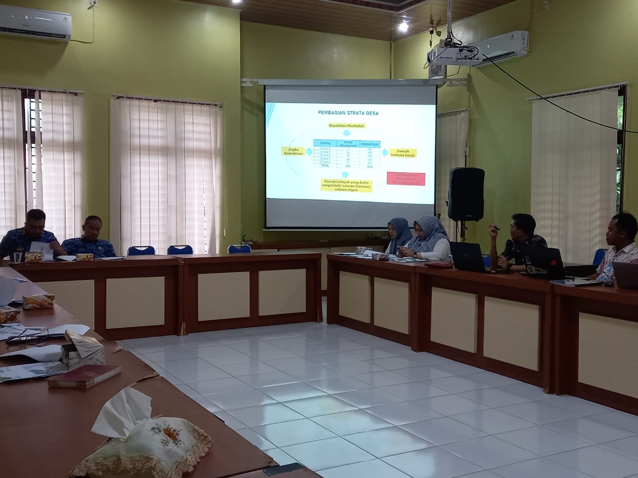 Rapat_FGD_Laporan_Pendahuluan_Konsultan_Penyusunan_Dokumen_Strategis_Sanitasi_Kab-_Asahan
